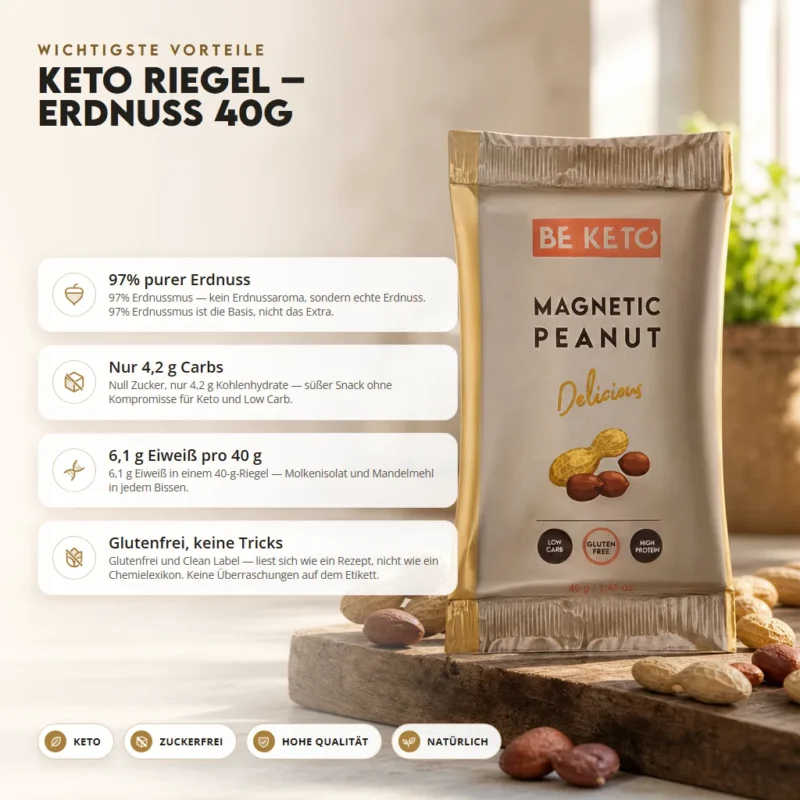 Keto Riegel – Magnetische Erdnüsse 40g