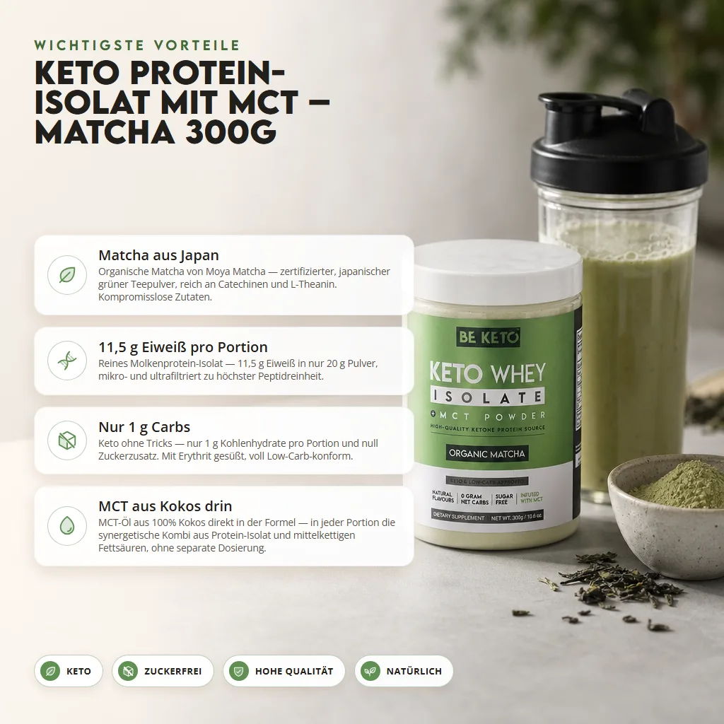 Keto Whey Isolat + MCT – Organic Matcha 300g