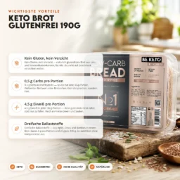 Keto Glutenfreies Brot 190g