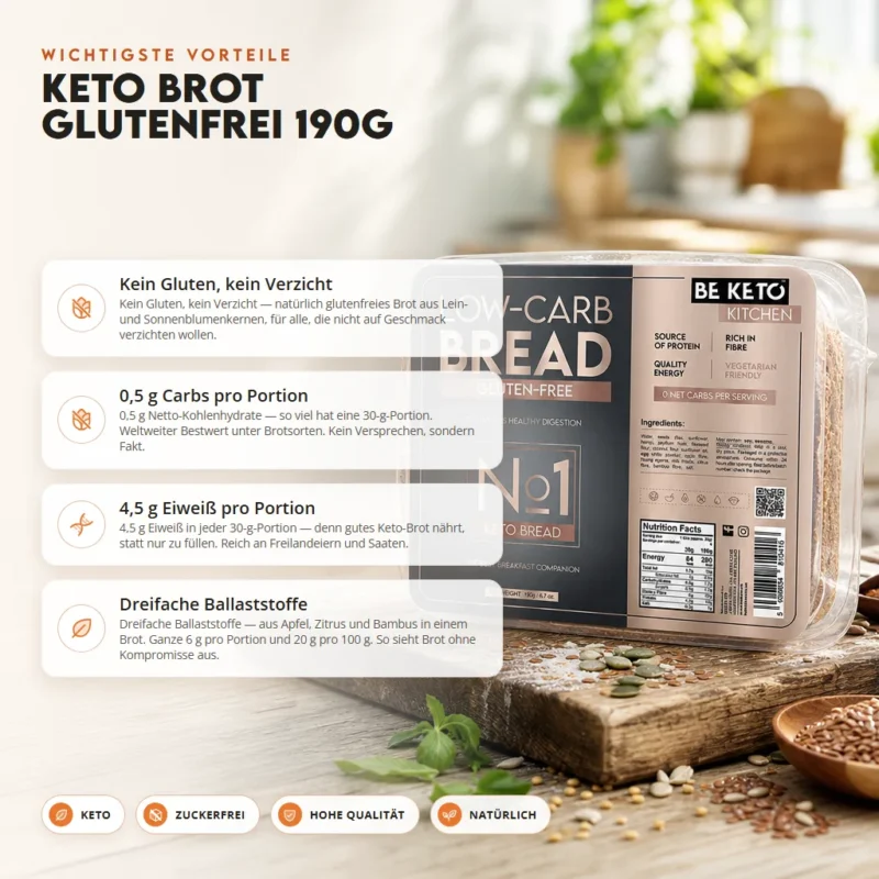 Keto Glutenfreies Brot 190g