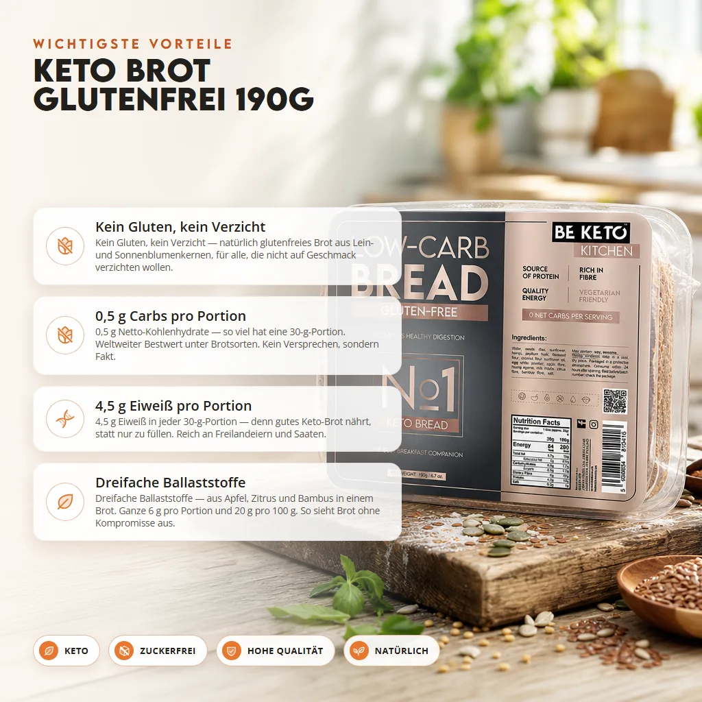 Keto Glutenfreies Brot 190g