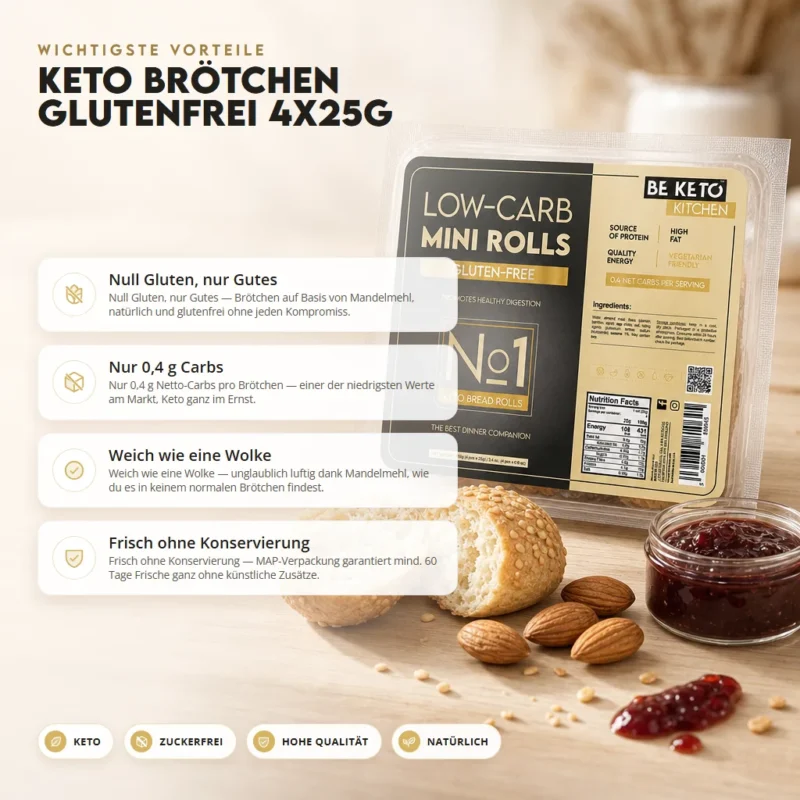 Keto Glutenfreies Mini-Brötchen 4x25g