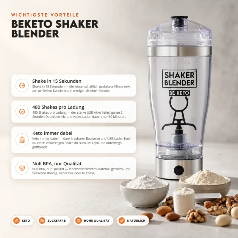 BeKeto™ Schüttel-Mixer