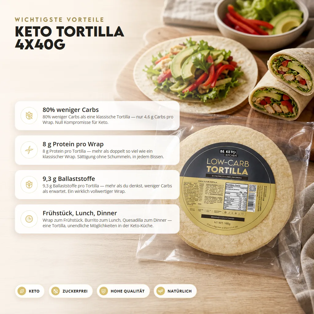 Keto Tortillas 4x40g