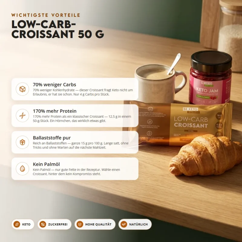 Low-Carb Croissant 50g