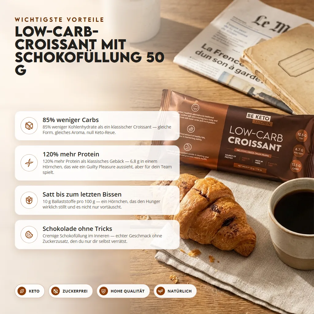 Low-Carb Croissant mit Schokoladenfüllung 50g