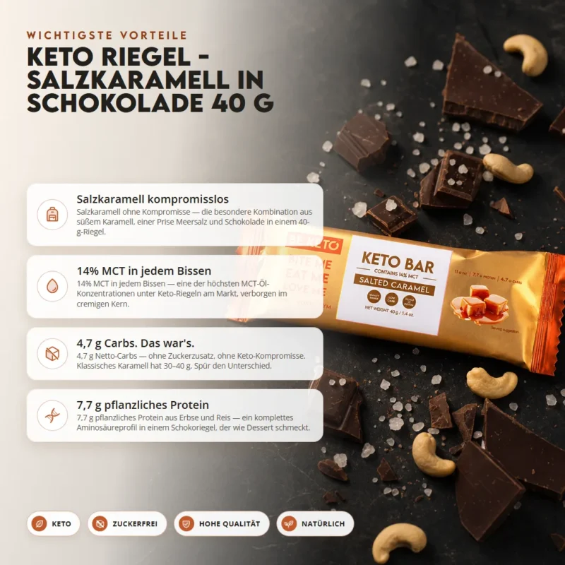 Keto Riegel – Gesalzenes Karamell  in Schokolade 40g