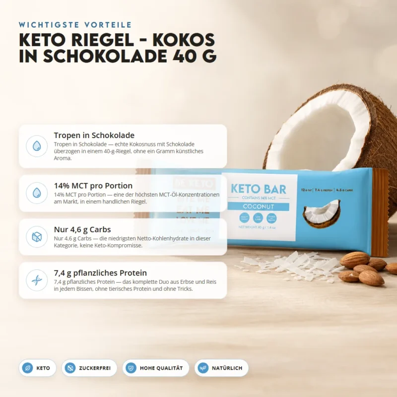 Keto Riegel – Kokosnuss in Schokolade 40g