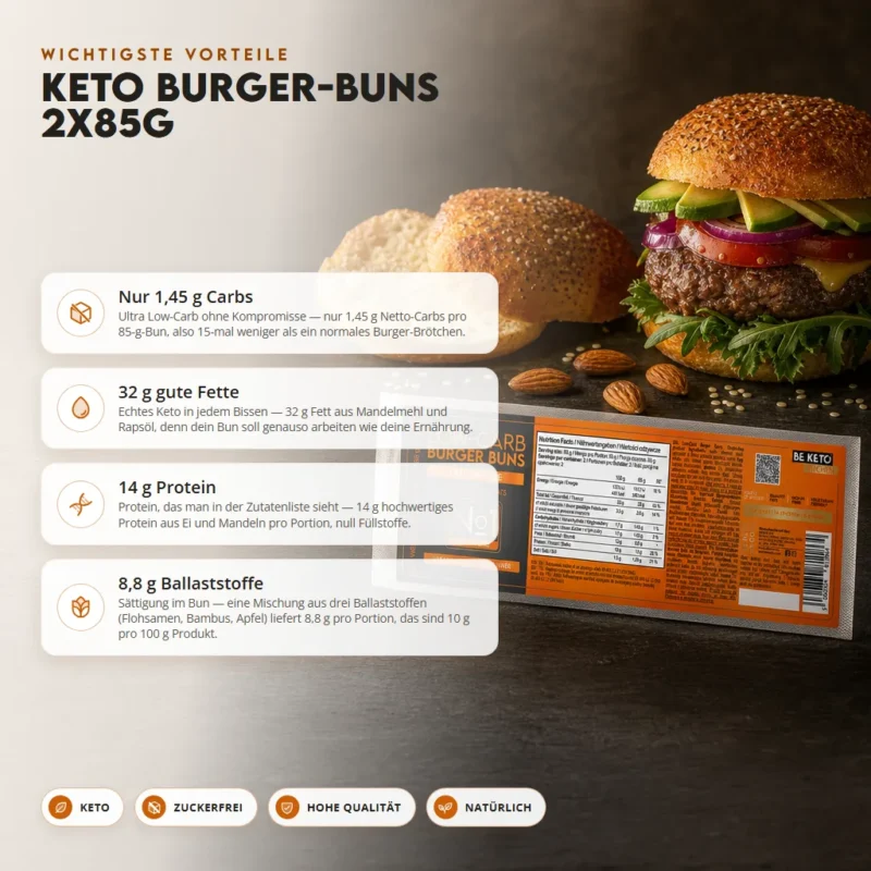 Keto Burger Brötchen 2x85g – Benefit Keto Burger Brötchen 2x85g
