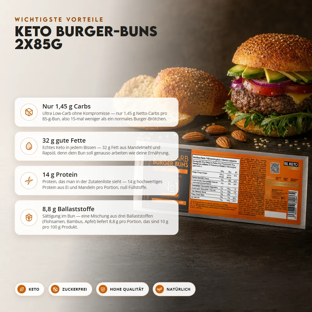 Keto Burger Brötchen 2x85g
