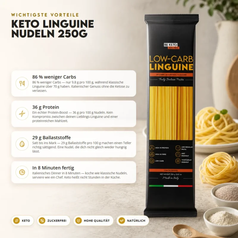 Keto Linguine Nudeln 250g