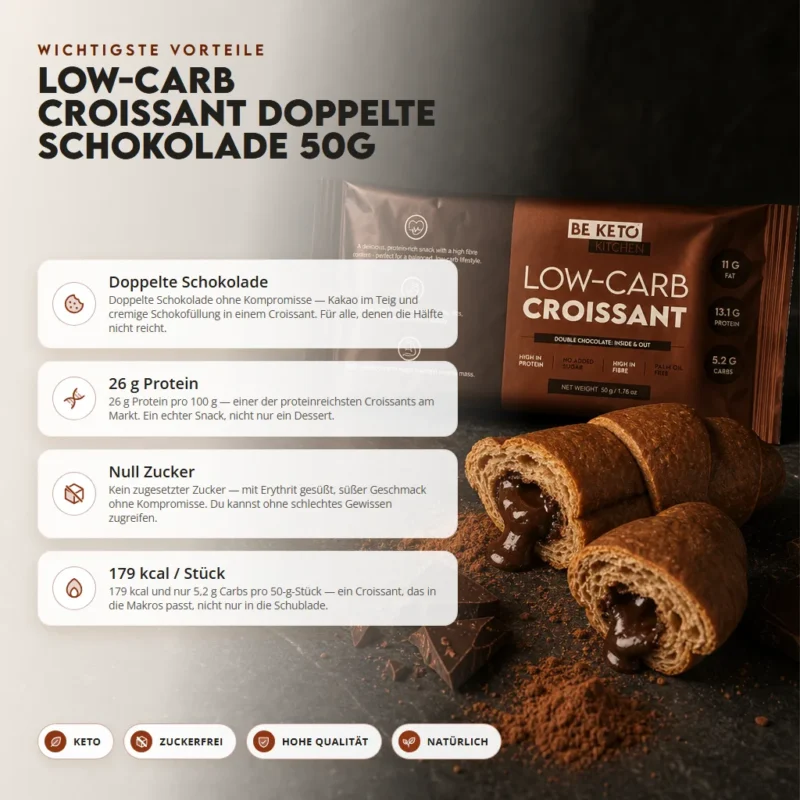 Low-Carb Croissant Doppelte Schokolade 50g
