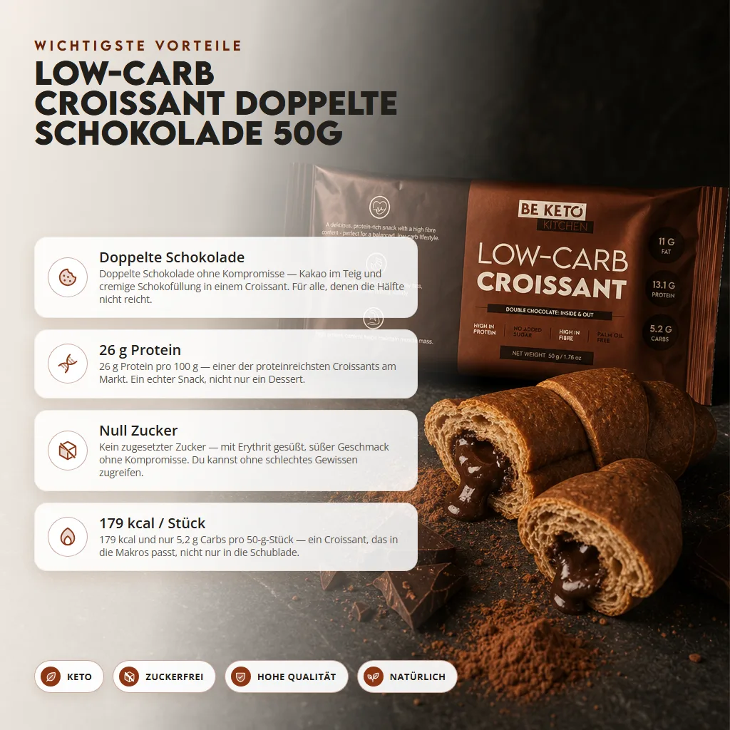 Low-Carb Croissant Doppelte Schokolade 50g