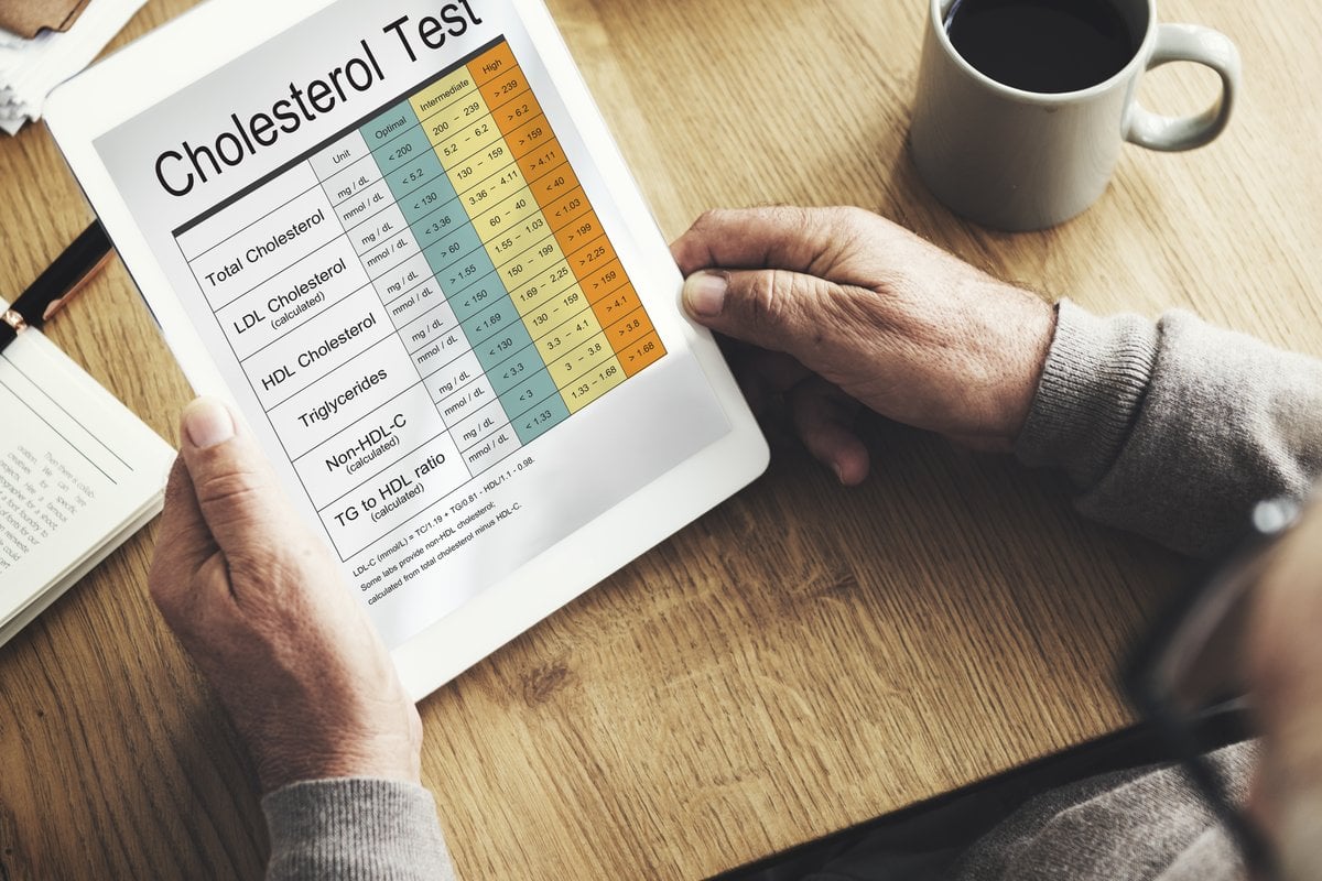 Omega 3 und Cholesterin: Senkt Omega-3 den Cholesterinspiegel? 1 Hände halten ein Tablet mit den Ergebnissen eines Cholesterintests, daneben eine Tasse Kaffee